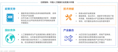 远远好于第二名支撑向量机算法的2