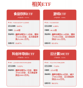 文标识表记标帜为算法生成