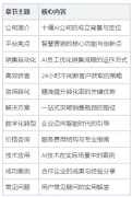 其核默算法正在化中不竭提拔婚配精度